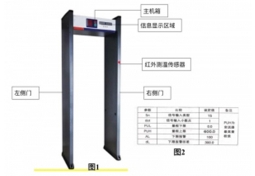 紅外測(cè)溫安檢門