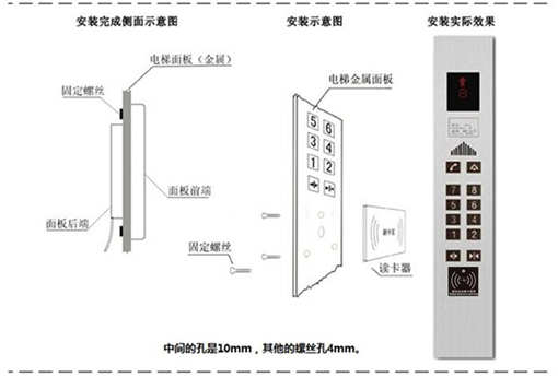 電梯控制.jpg